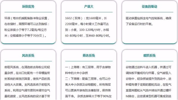 如何看環(huán)保糧食清理篩性價(jià)比怎么樣？